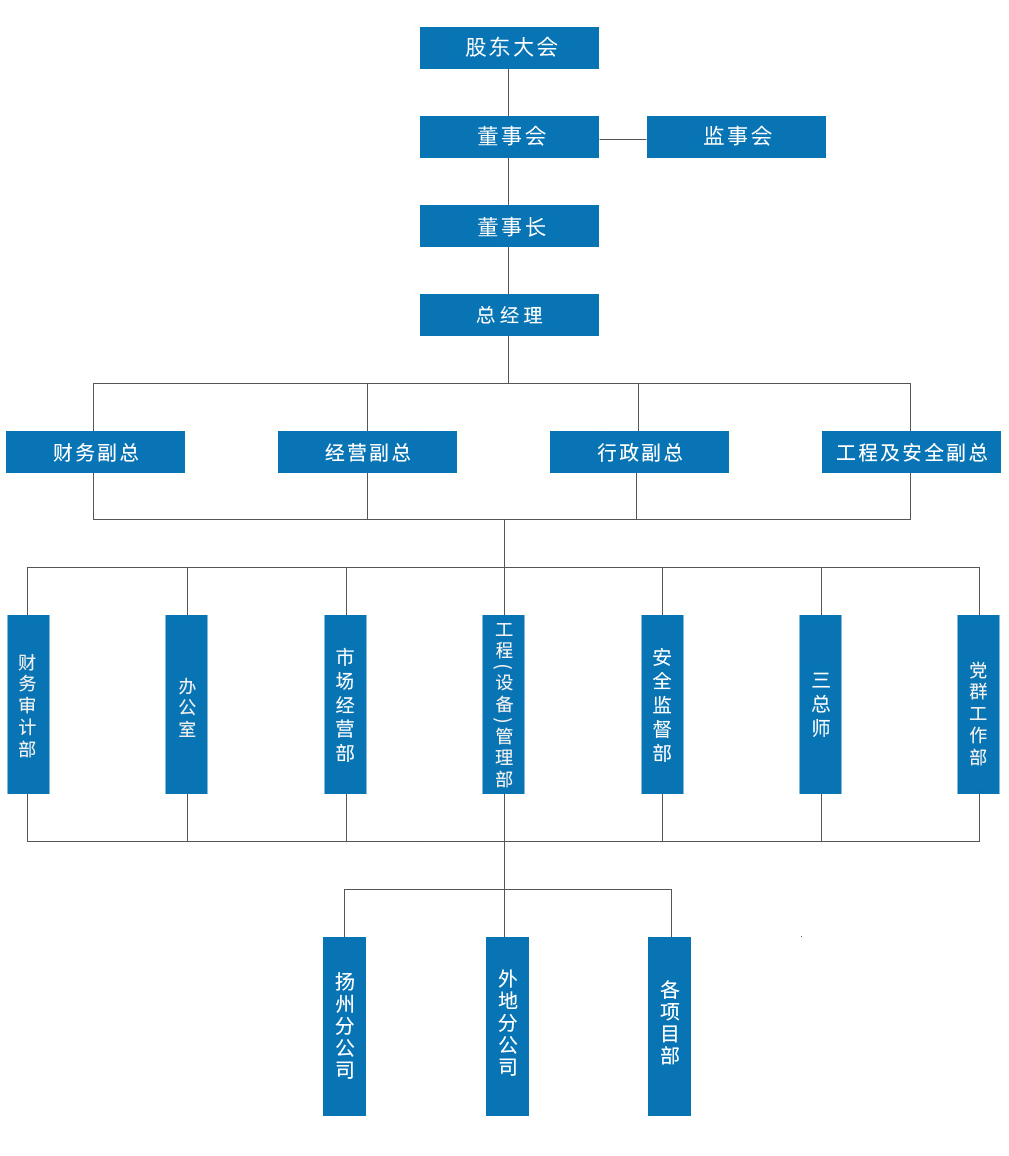 开云电子网页版